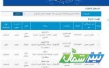انتخابات بازرسان خانه مطبوعات مازندران در 16 آبان‌ماه برگزار می‌شود